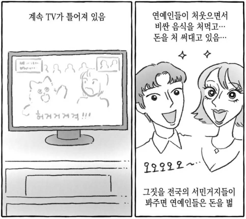 현대사회