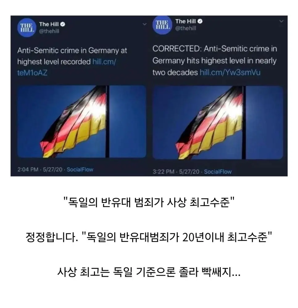 독일의 뉴스 보도 정정 클라스