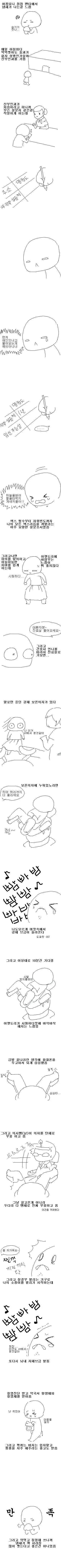 소중이에서 냄새나서 병원가는 Manhwa.