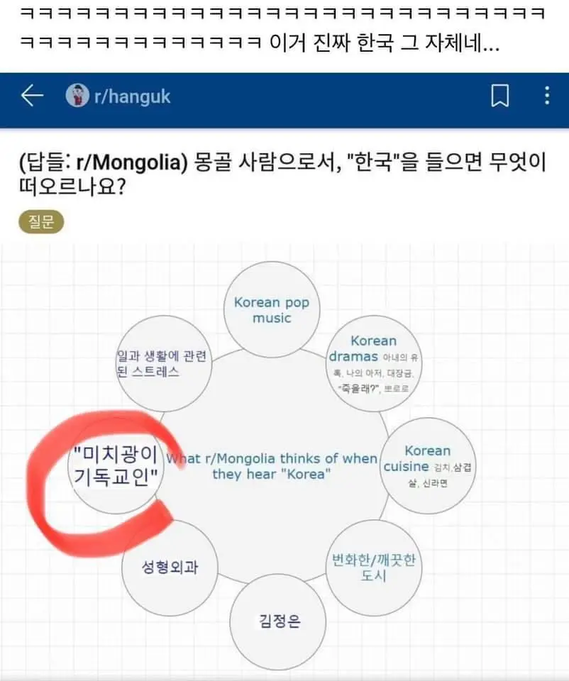 몽골사람들이 한국 하면 떠오르는 이미지!