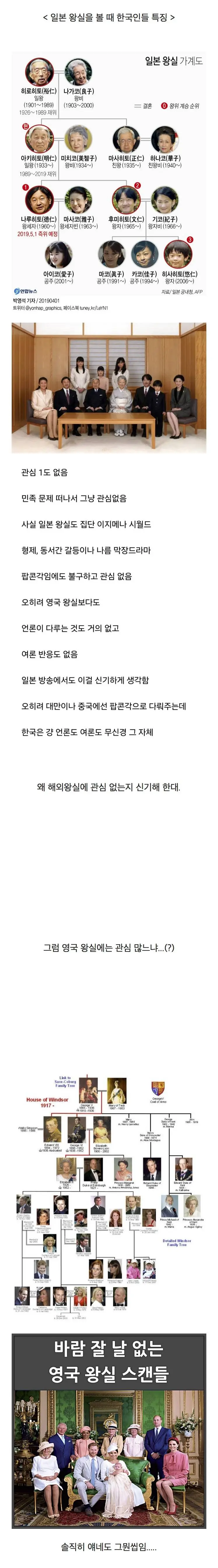 한국인들의 &#039;왕실 노관심&#039; 현상...jpg