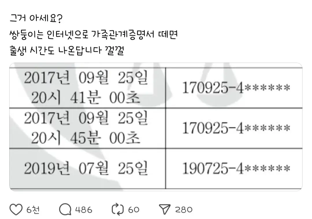 그거 아세요? 쌍둥이는 인터넷으로 가족관계증명서를 떼면..