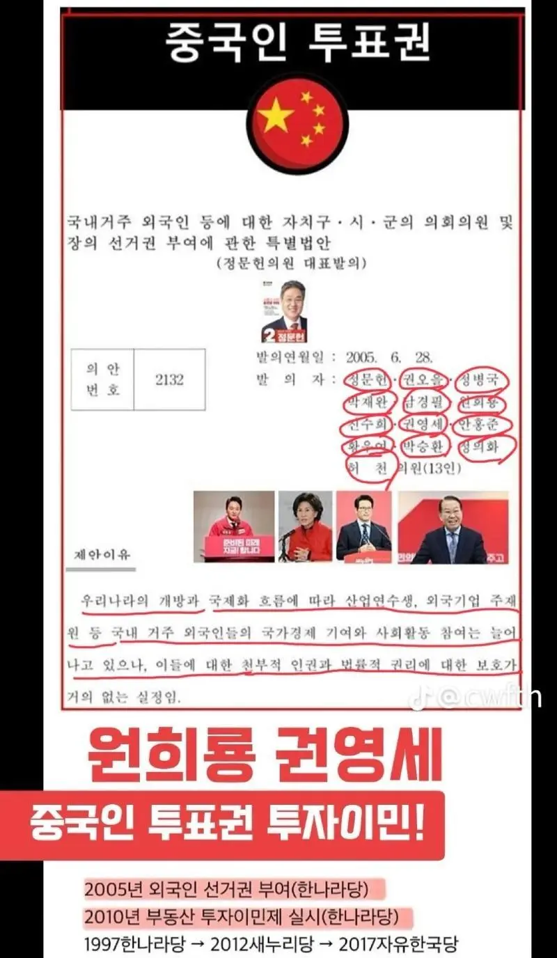 중국인에게 투표권 준 색히들