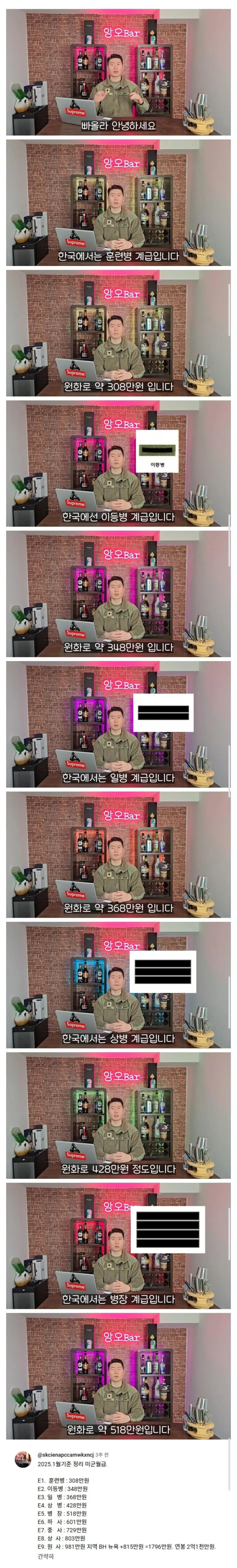 2025년 미군 월급 현황.jpg