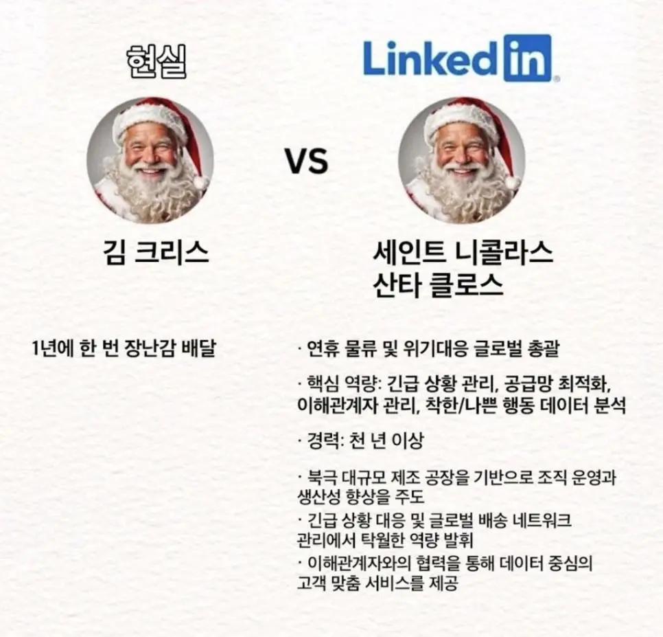 실제 경력 vs 잡코리아 경력