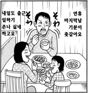 “연휴 마지막날 기분이 좆같아요”.jpg