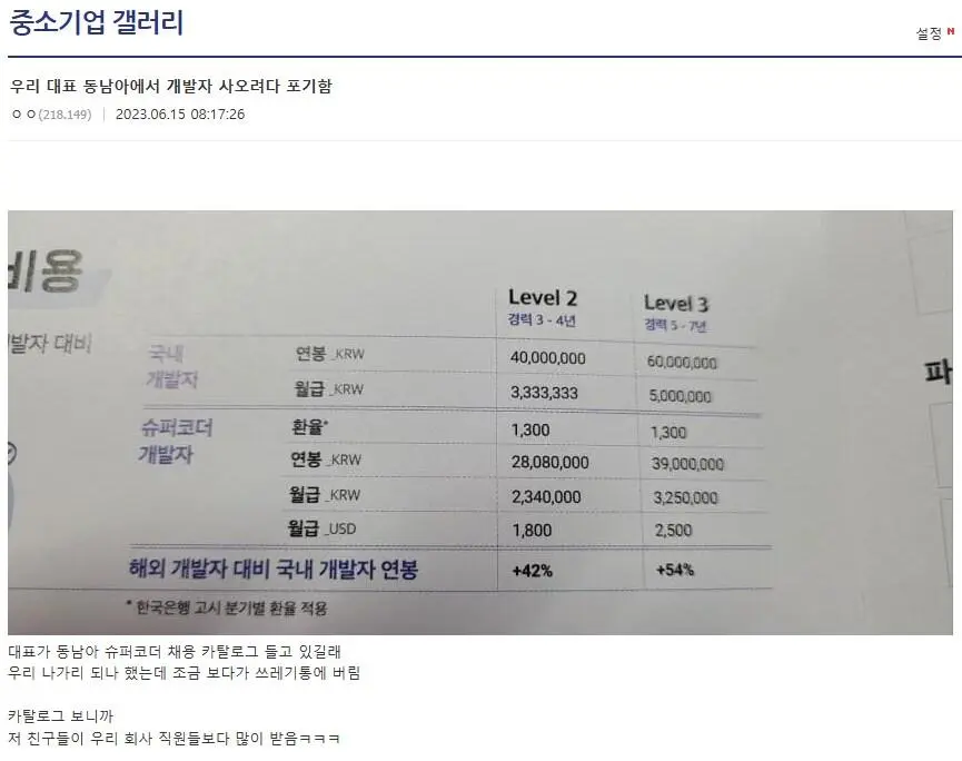 동남아 개발자 쓰려는 좆소 사장