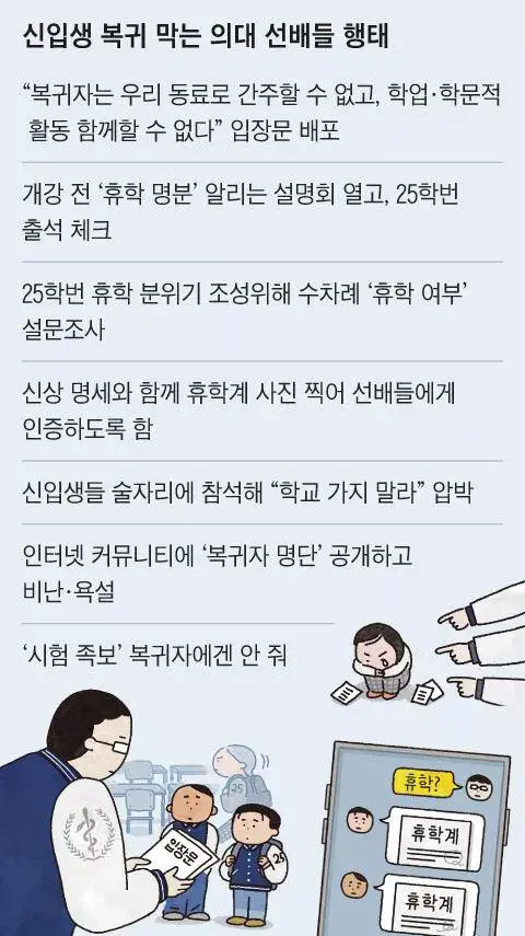 [엽기] 	        신입생 복귀 막는 의대 선배들 행태.jpg