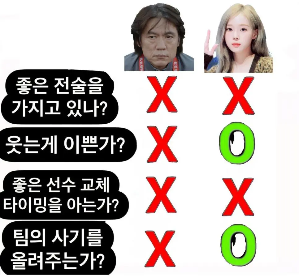 윈터 vs 홍명보.jpg