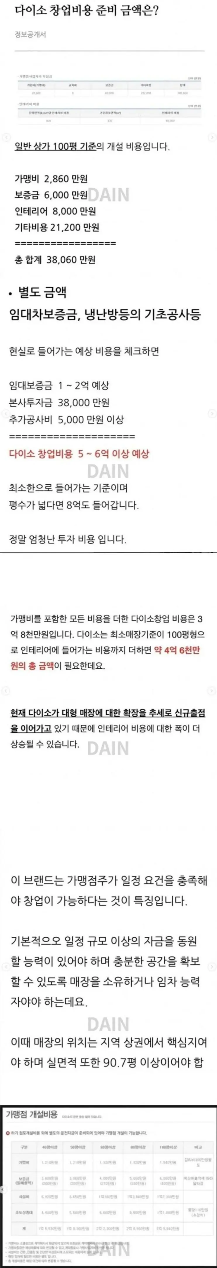 [정보] 	        다이소 창업 비용