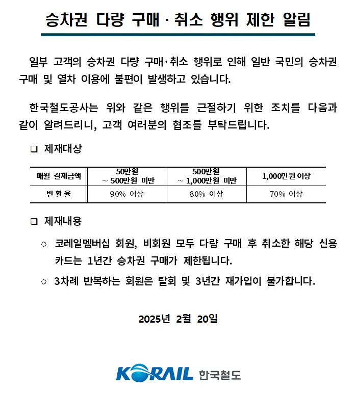 코레일) 승차권 다량 구매 취소 행위 제한