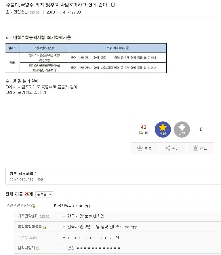 수능날에 자의로 점수를 포기하는 수험생이 있다?.jpg