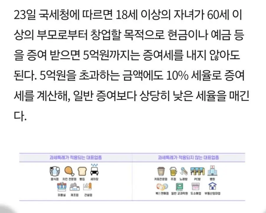 금수저들의 증여세 회피 방법 ㄷ.jpg