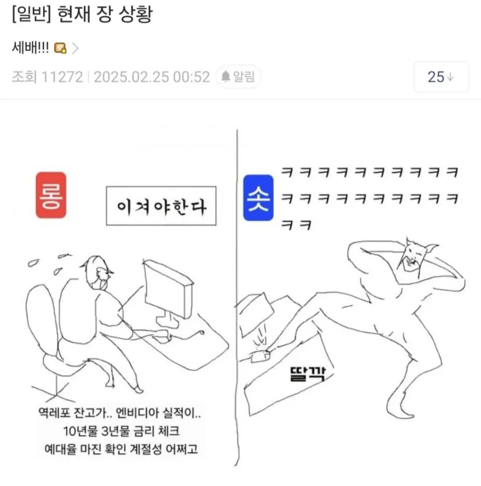 오늘도 평화로운 미국주식 갤러리