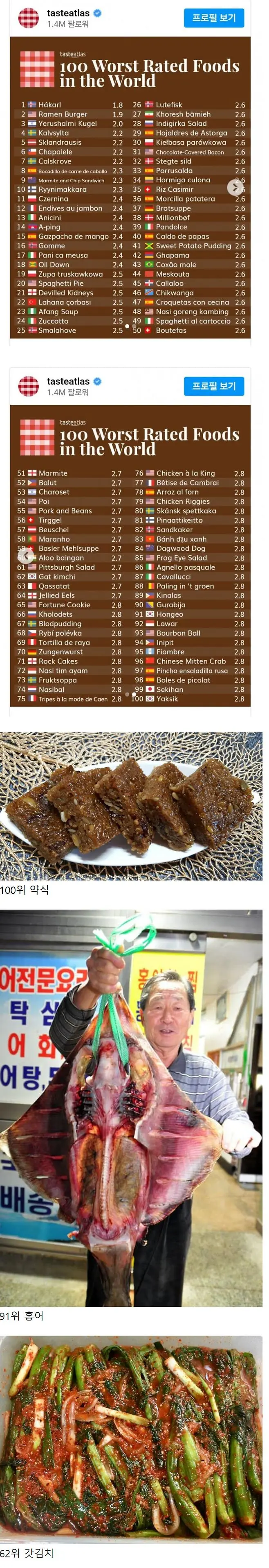 🚨세계 최악의 음식에 들어갔다는 한국 음식🚨