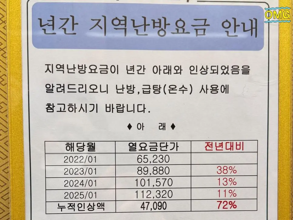 지역난방요금 인상 근황 ㄷㄷ