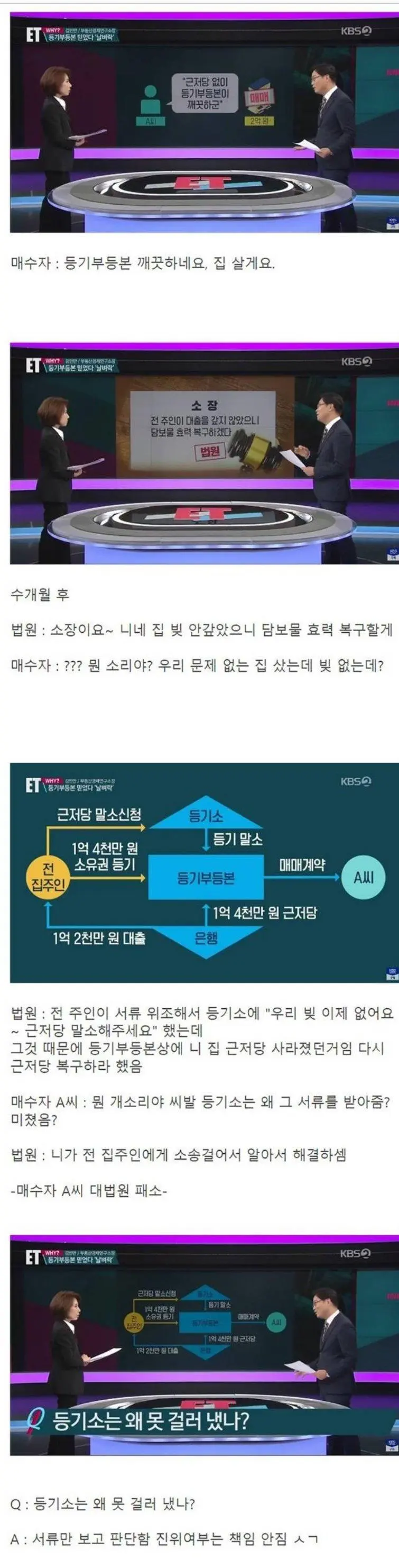 “믿고 거래했다가 집 날렸습니다”…등기부등본을 믿지 마세요?