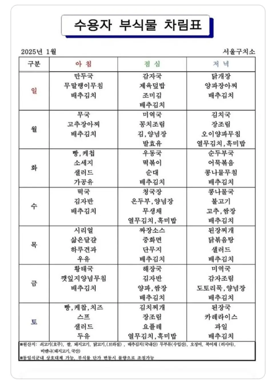 서울구치소 1월 식단표 -윤xx 참고용