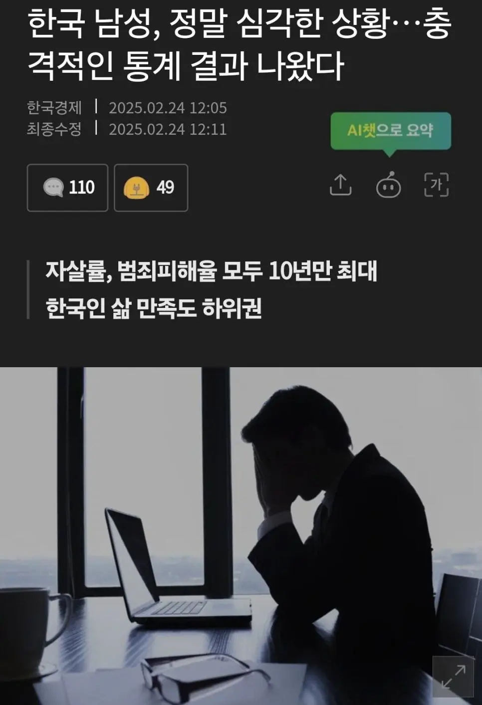 한국남자 심각한 상황 자살율 최대