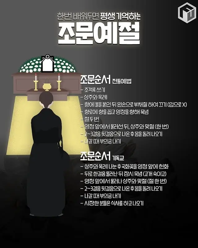 한번 배워두면 평생 기억하는 조문예절