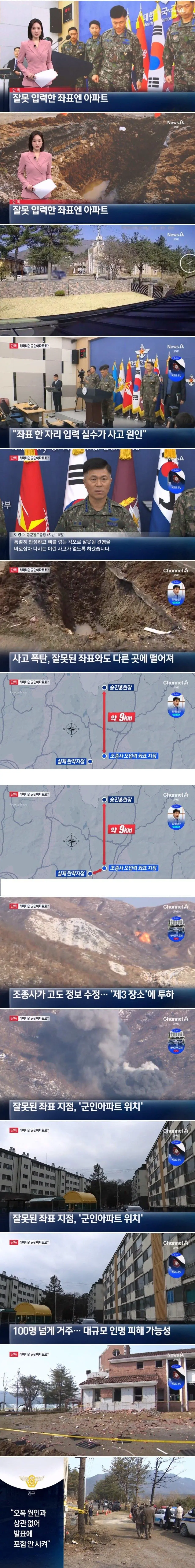 [단독]잘못 입력한 좌표엔 ‘군인 아파트’