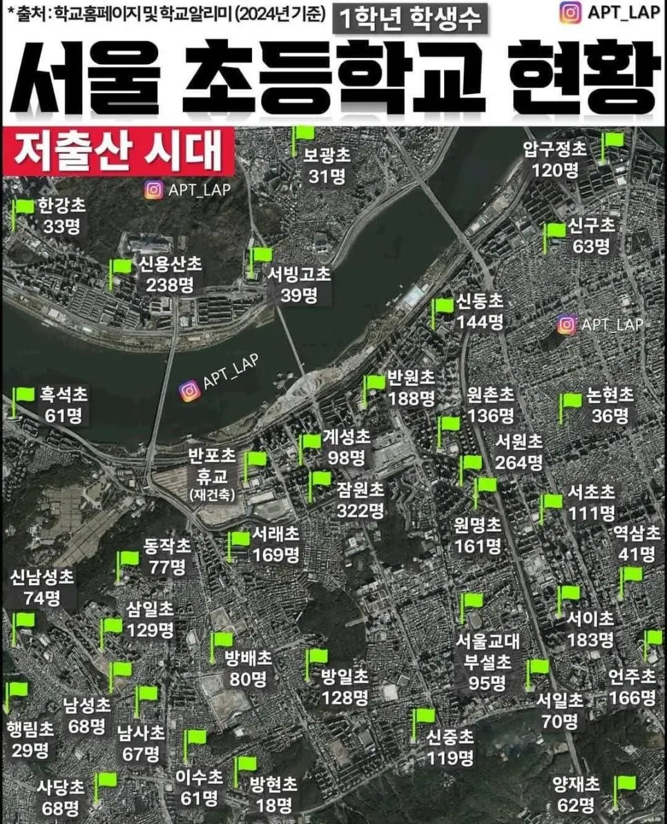 충격적인) 서울 초등학교 학생수 근황 ㄷ..jpg