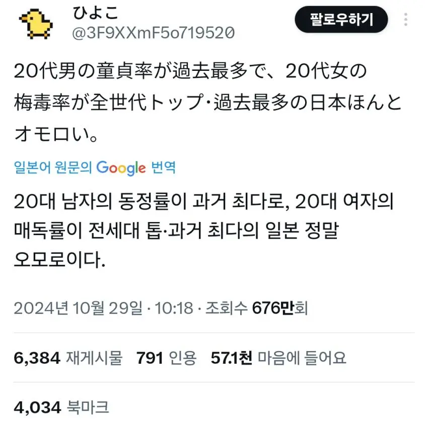 싱글벙글 일본 20대 남녀 성생활 근황