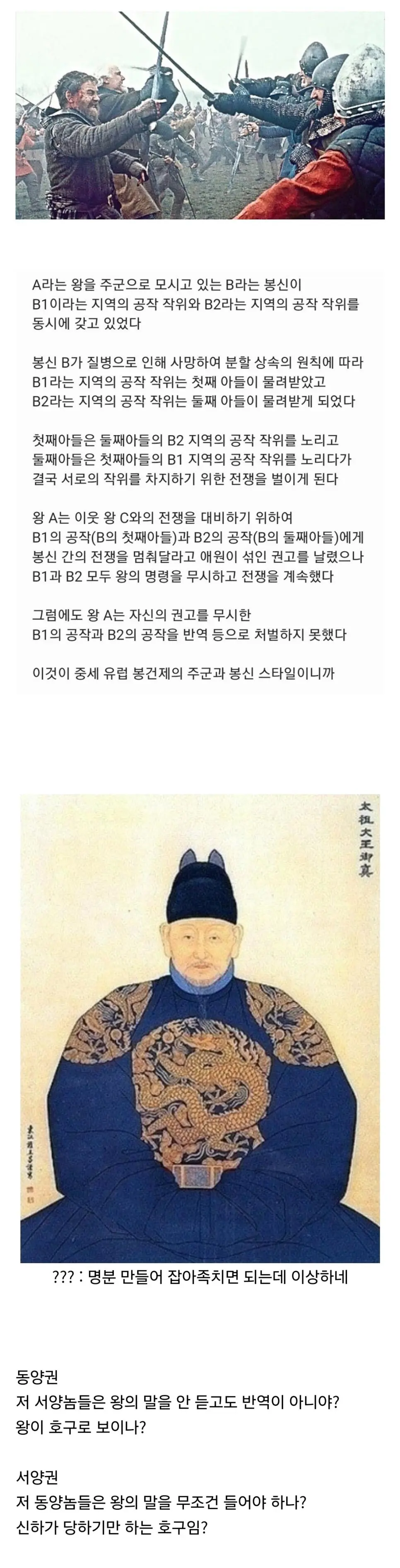 동서양 왕권의 차이점