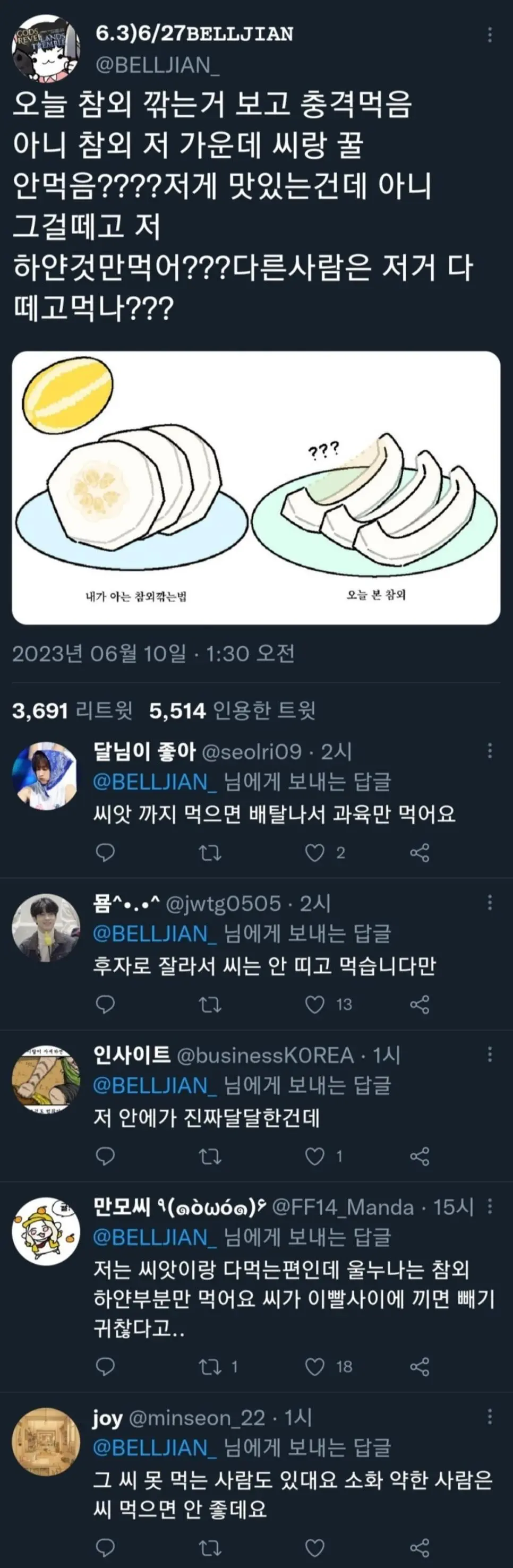 [기타] 	        참외 먹는 법 논란